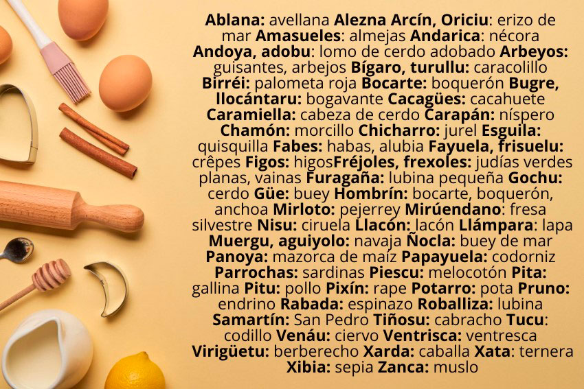 Palabras de productos de Asturias en asturiano y castellano