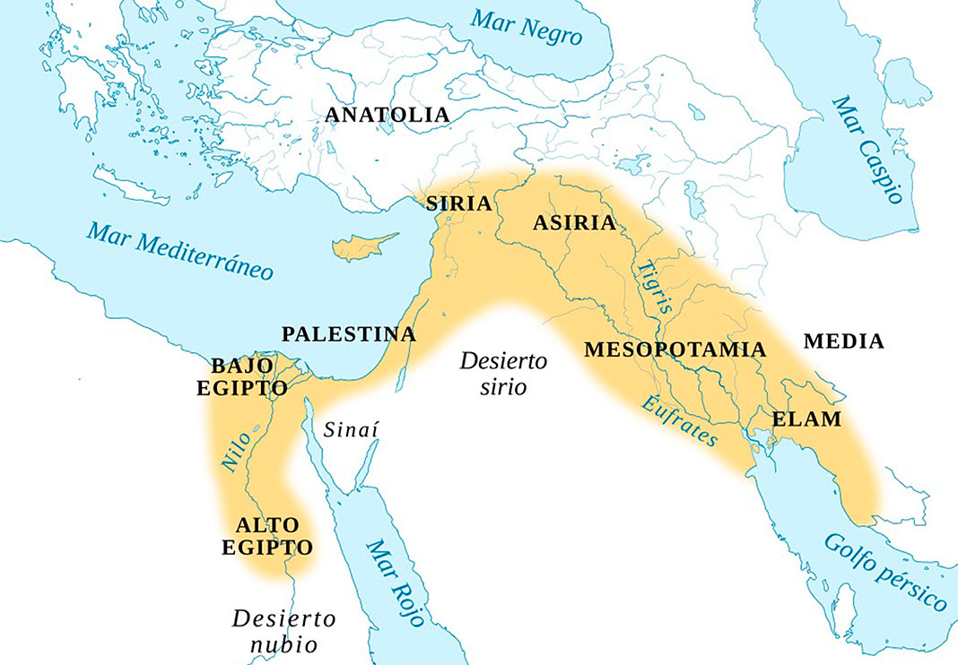 El Oriente Medio, llamado por los historiadores con mejor criterio: Creciente o Media Luna Fértil