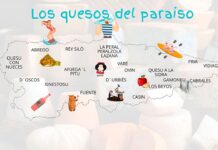 Los quesos del Paraíso