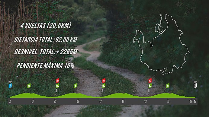 Track oficial del I Trofeo Gravel San Tirso de Abres
