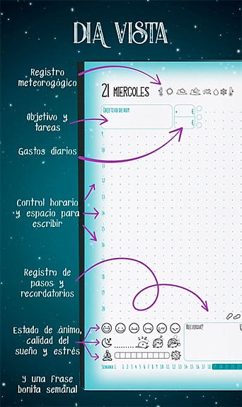 Detalles de la agenda 2026 realizada por Crulina.