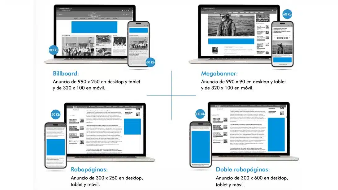 Formatos Display web: billboard, 300×600, 300×250, 160×1000, 990×90