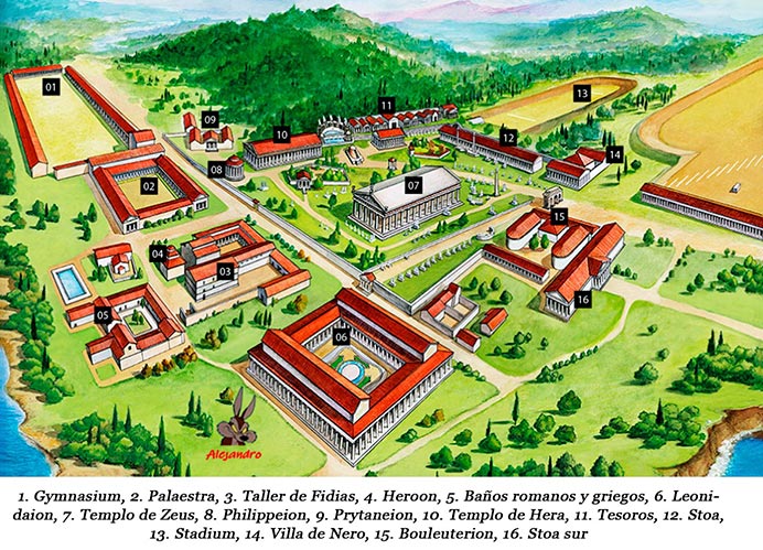 Los Juegos de Olimpia 2 Recreación del antiguo santuario de Olimpia.